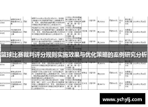 篮球比赛裁判评分规则实施效果与优化策略的案例研究分析
