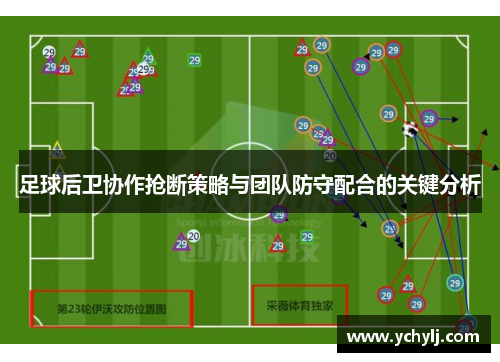 足球后卫协作抢断策略与团队防守配合的关键分析