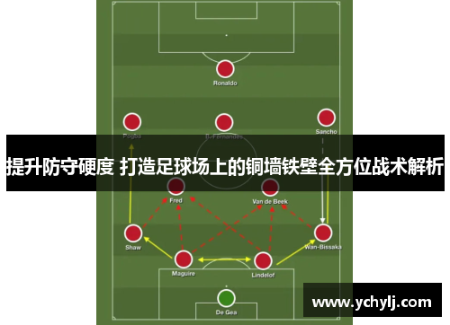 提升防守硬度 打造足球场上的铜墙铁壁全方位战术解析