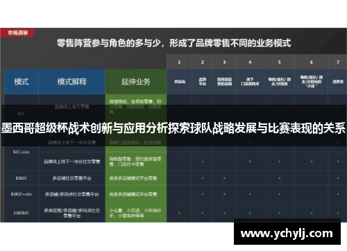 墨西哥超级杯战术创新与应用分析探索球队战略发展与比赛表现的关系
