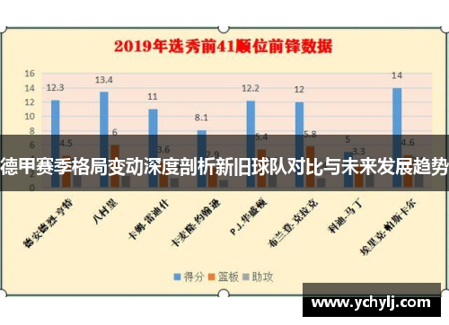 德甲赛季格局变动深度剖析新旧球队对比与未来发展趋势