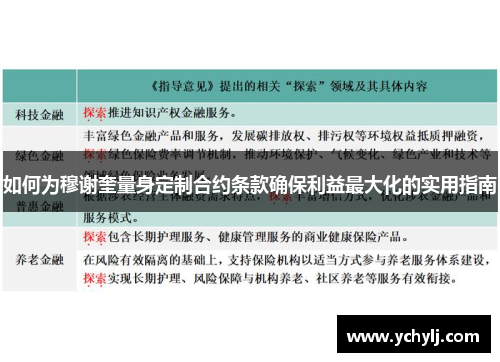 如何为穆谢奎量身定制合约条款确保利益最大化的实用指南