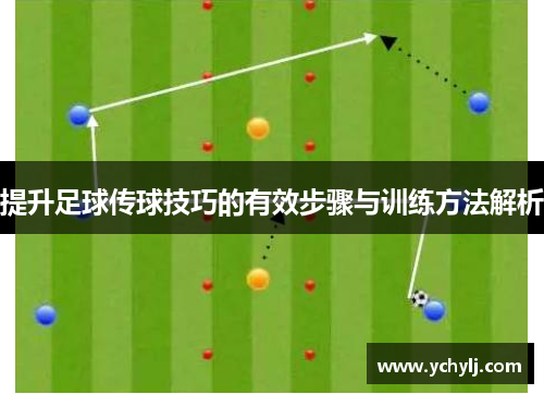 提升足球传球技巧的有效步骤与训练方法解析