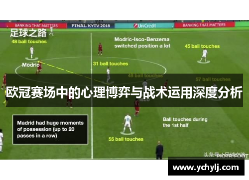 欧冠赛场中的心理博弈与战术运用深度分析