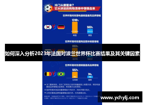 如何深入分析2023年法国对波兰世界杯比赛结果及其关键因素 如何深入分析2023年法国对波兰世界杯比赛结果及其关键因素